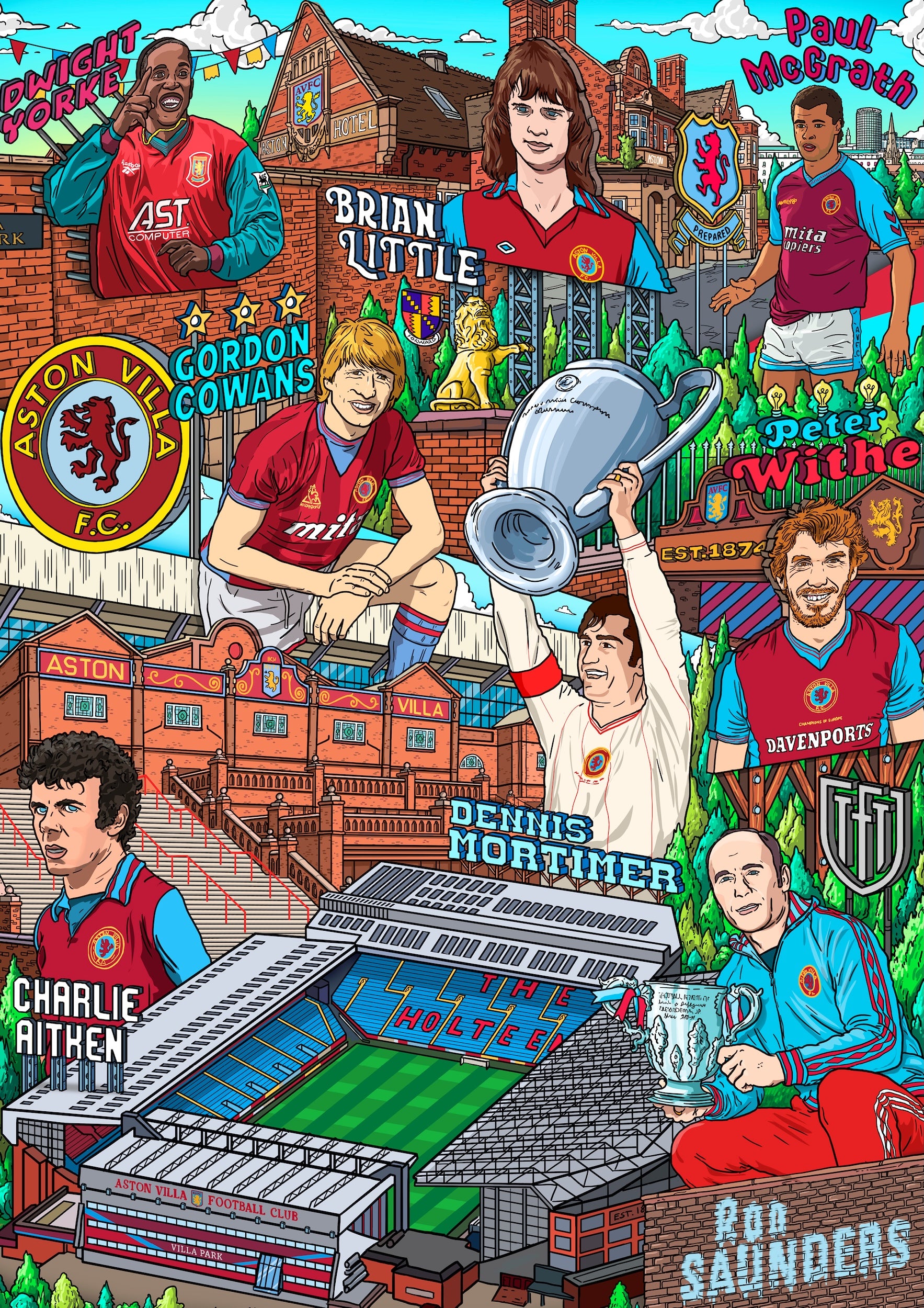 Image of Aston Villa